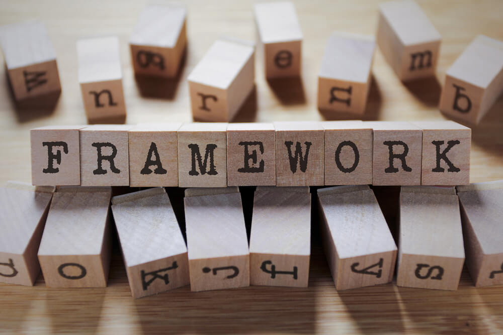 Procurement Framework: Find The Best Solution For You